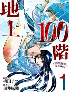 Chijou 100-kai: Dasshutsu Kakuritsu 0.0001% Manga Online