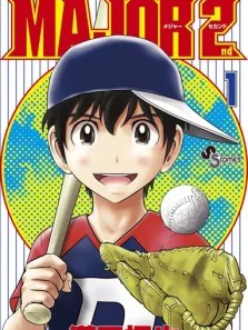 Major 2nd Manga Online