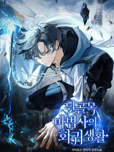 Return of the Back Alley Wizard Manga Online