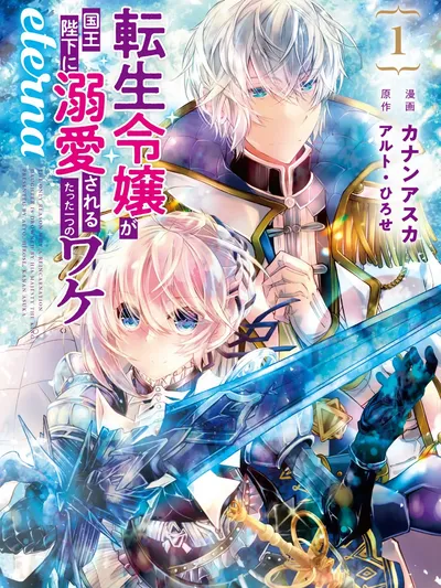 The One Reason the Reincarnated Lady Is Doted On by the King Manga Online